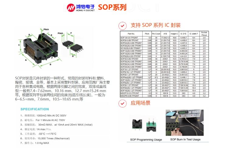 SOP封装芯片测试解决方案