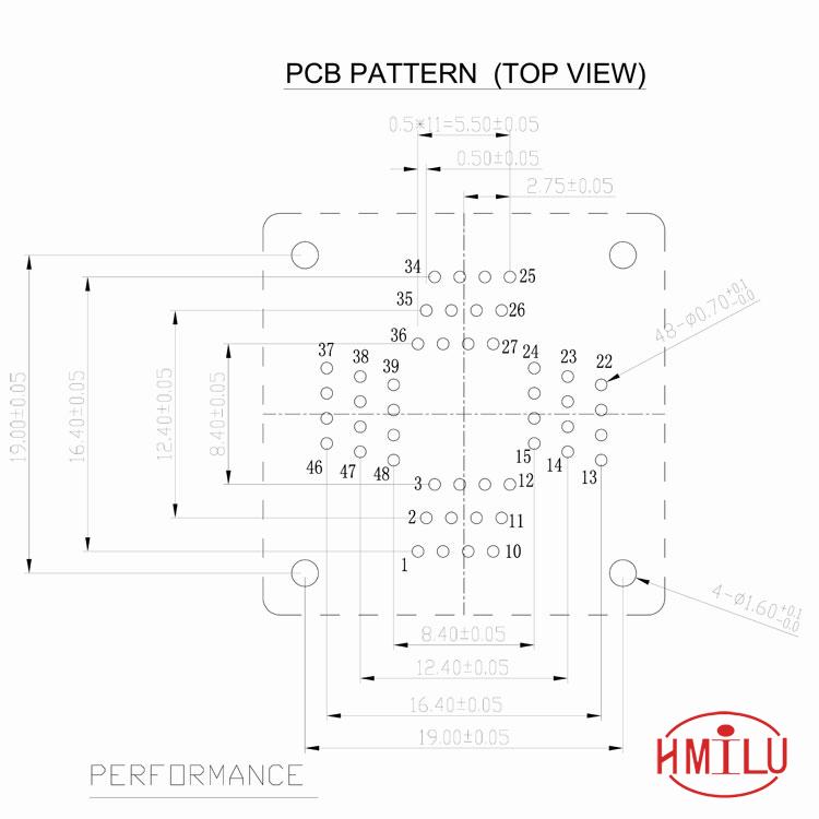 QFP48芯片脚位图