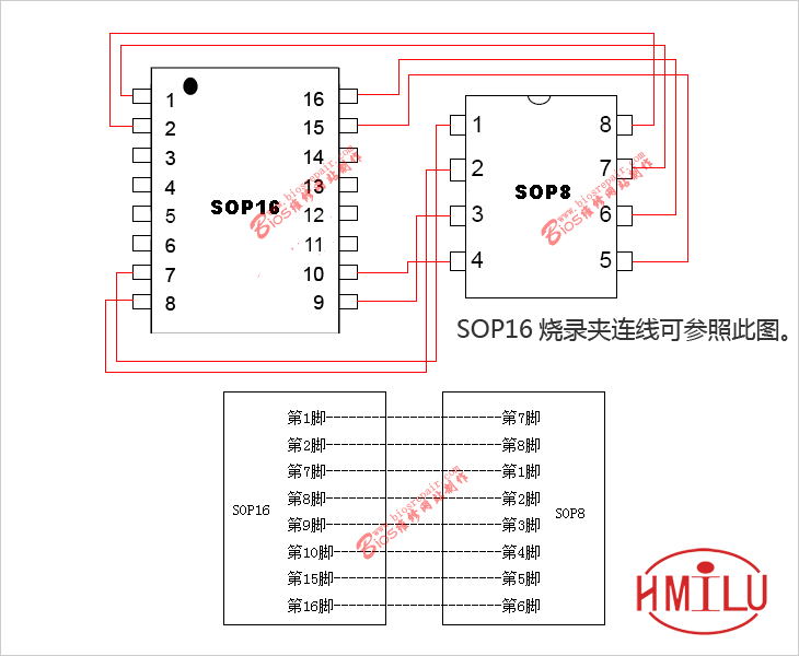 SOP16FLASH免拆烧录测试夹10