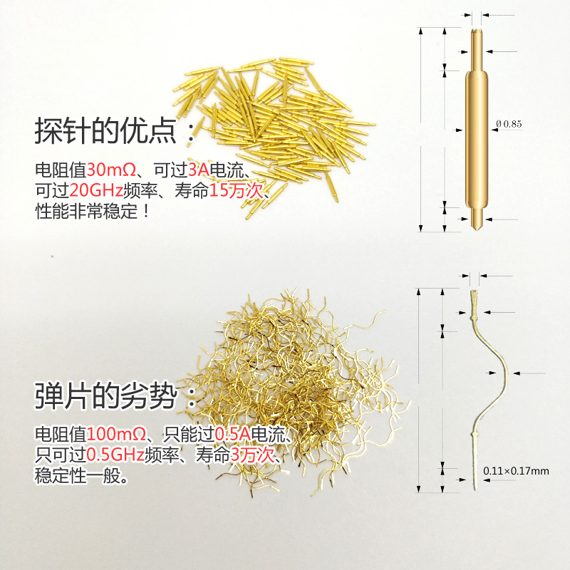 探针+弹片20171114170842